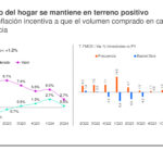 CAJA TRUJILLO SUPERA EL