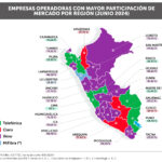 MTC avanza en el proceso de contratación de operador provisional para la Red Dorsal Nacional de Fibra Óptica