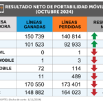 Alcalde Juan Carranza anuncia la instalación de base central de DINOES en El Porvenir con 100 efectivos