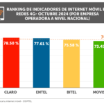 Samsung establece un nuevo estándar en seguridad de TV con la certificación FIPS 140-3