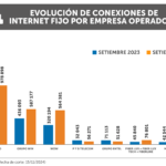 ¿CÓMO ESCOGER UNA URBANIZACIÓN? CONSEJOS PARA ELEGIR EL LUGAR IDEAL