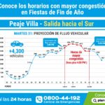 ALIANZAS ENTRE EL SECTOR PÚBLICO Y PRIVADO DEBEN CONSOLIDARSE EN ESTE 2025 PARA HACER FRENTE A LOS PROBLEMAS QUE AFECTAN A NUESTRA REGIÓN