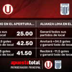 MINSA REDUCE META DE VACUNACIÓN CONTRA EL VPH PARA 2025