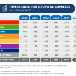 Instalan primer comité operativo para cerrar brechas sociales en El Porvenir