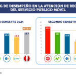 Congresista Diego Bazán comprometido con la Educación: Visita a Instituciones Educativas en Salaverry y Moche